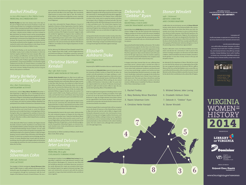 VirginiaWomen2014.pdf